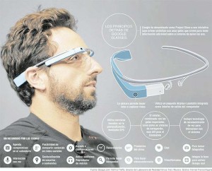 Google Glasses Project