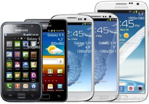 Offerte cellulari Samsung